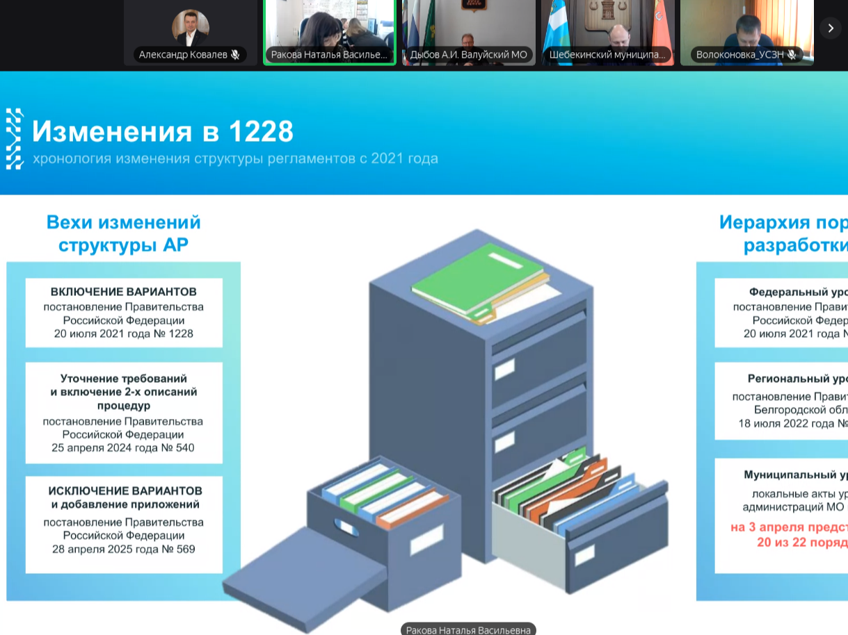 По итогам комитета по нормотворчеству и правовым вопросам Совета мунобразований региона.