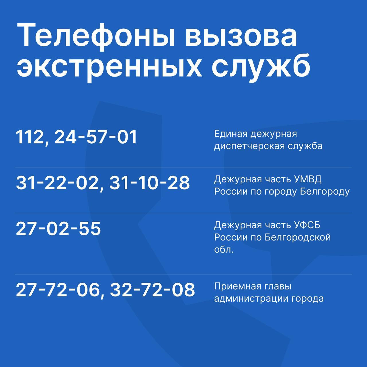 Телефоны экстренных служб в Белгороде.