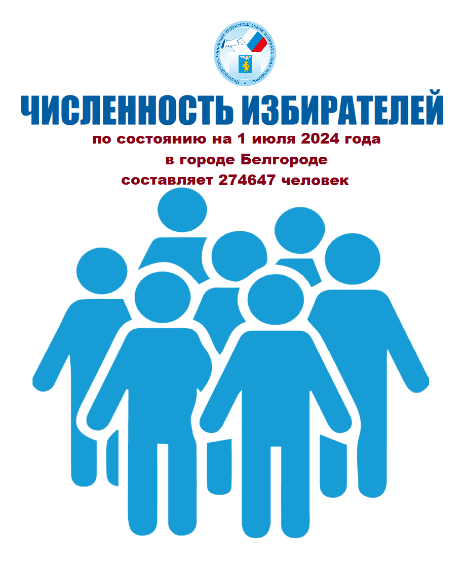 Белгородская городская ТИК установила численность избирателей на 1 июля 2024 года.