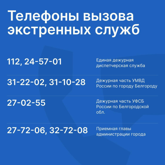 Телефоны экстренных служб в Белгороде.